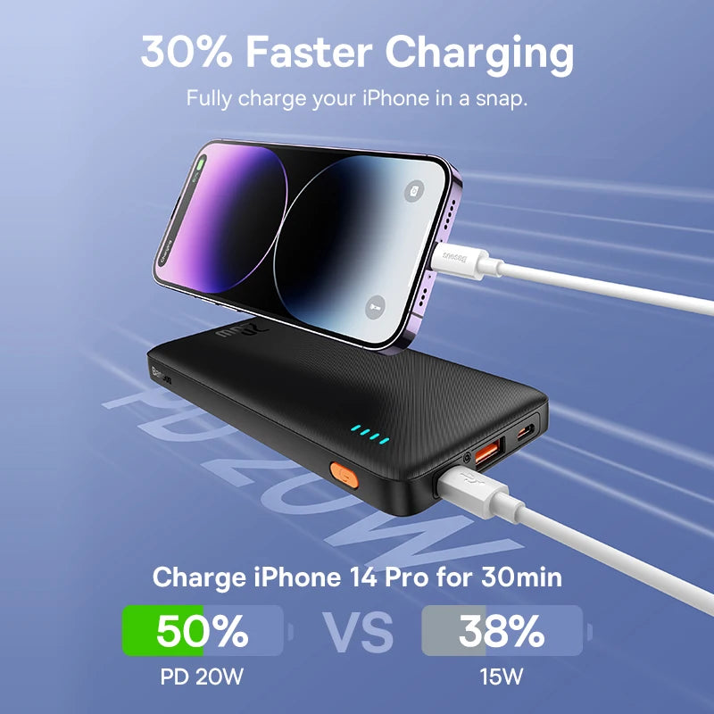The Baseus Airpow 20W Power Bank, a sleek 10000mAh fast charger, connects to phones and features visible battery status lights. It provides 30% faster charging by reaching 50% on an iPhone 14 Pro in 30 minutes with PD 20W compared to just 38% with a standard 15W charger.