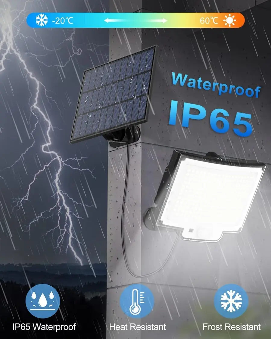Newstyle Solar Flood Lights with Motion Sensor, Waterproof