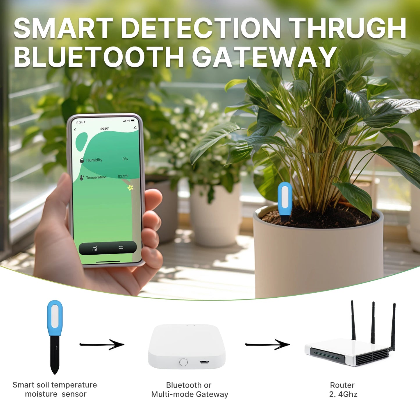 Tuya Smart Garden Soil Moisture Meter Monitor