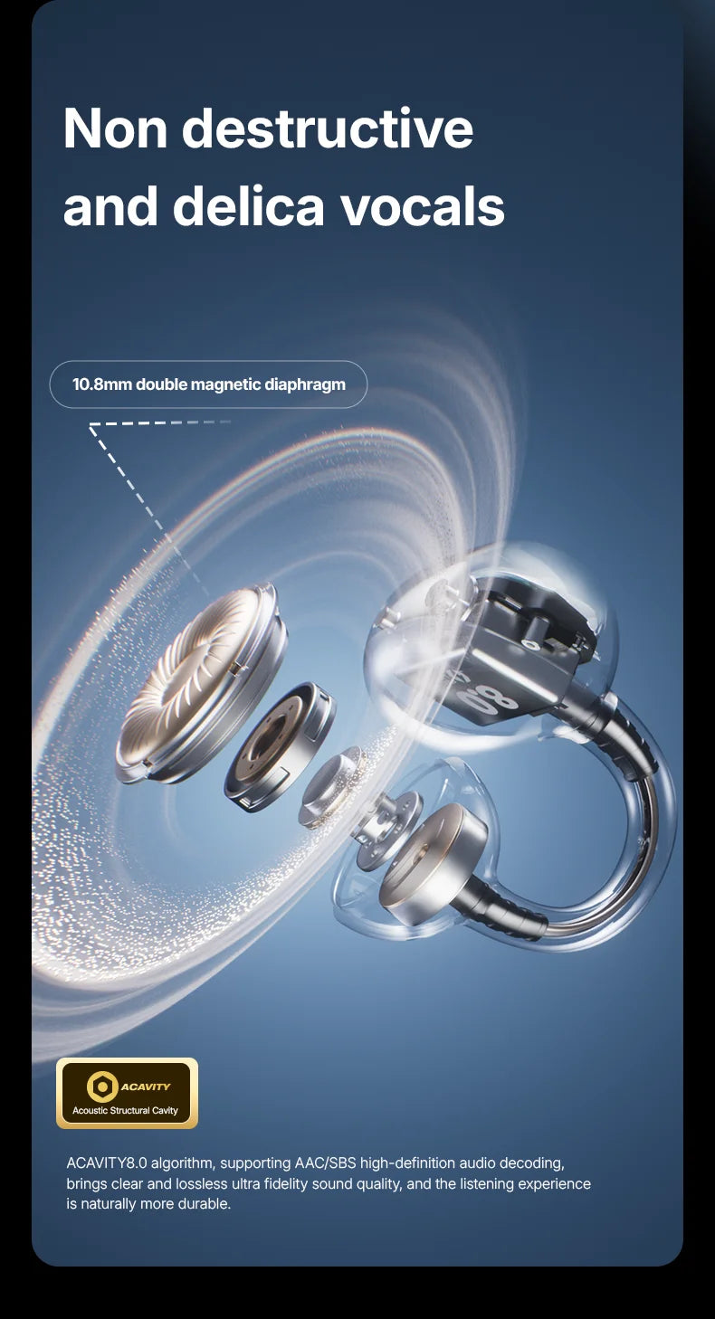 Sanag S8S Bluetooth 5.4 Ear Clip-øretelefoner - vanntette og støyreduserende