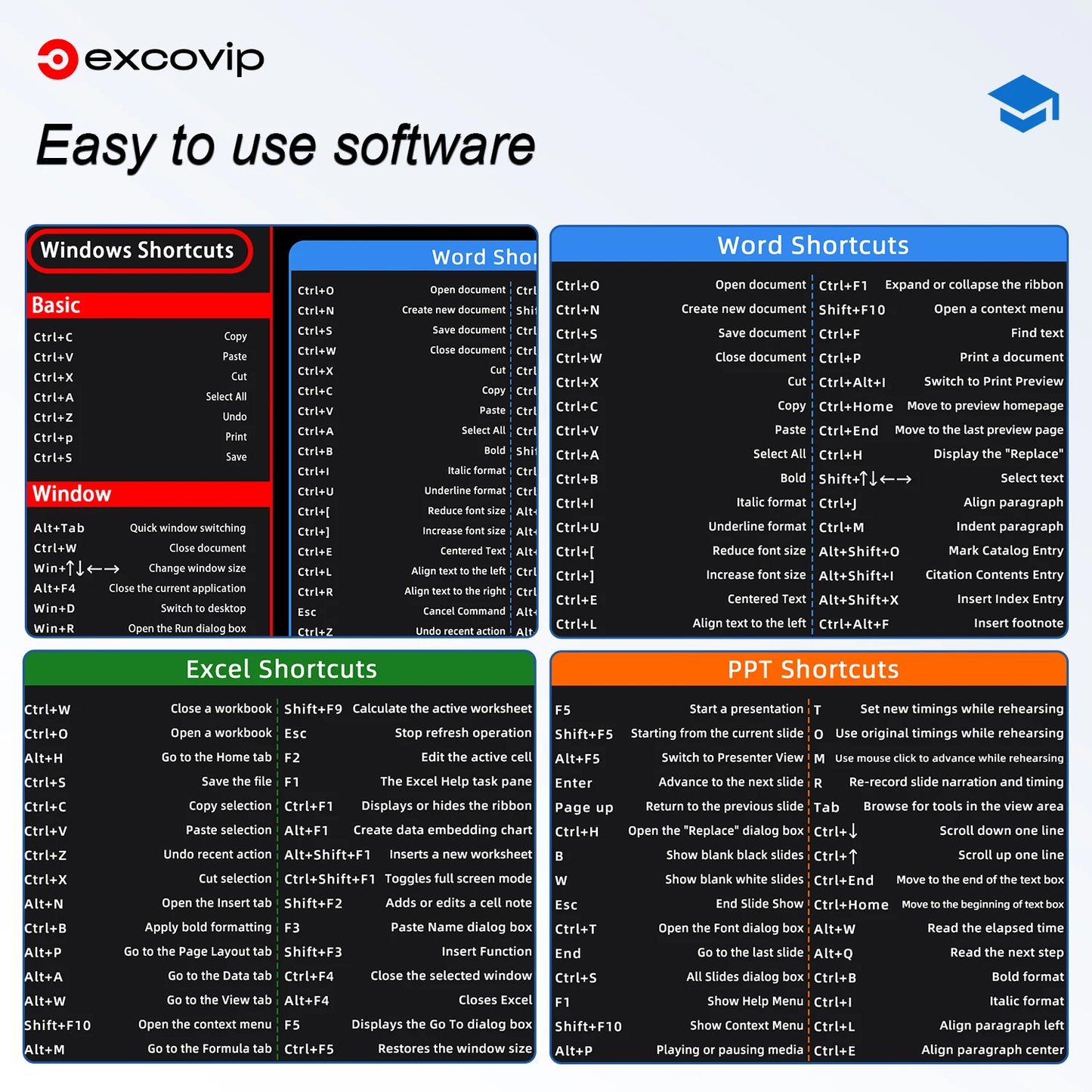 EXCO Office Shortcuts Mouse Pad - Durable, Non-Slip