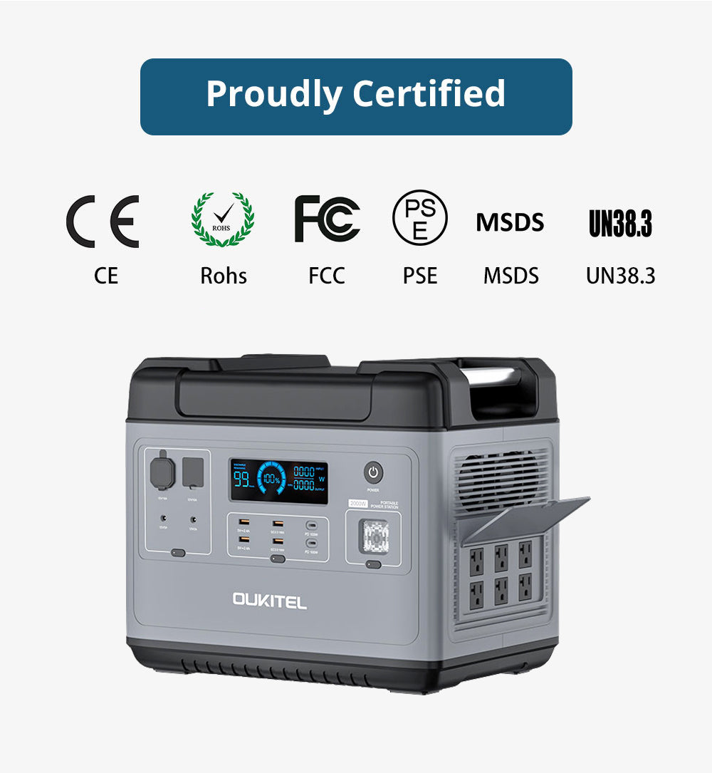 Portable P2001 Plus Solar Generator with Fast Charging
