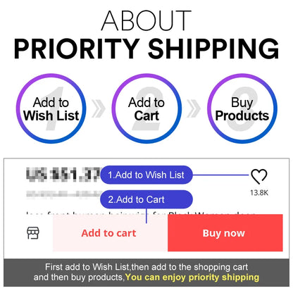 Infographic titled About Priority Shipping with steps: 1. Add XDOU Battery for iPhone SE 5-11 Pro to Wish List, 2. Add to Cart, 3. Buy. Illustrated with arrows and heart icon; add to list, then cart, and buy to enjoy seamless priority shipping—free tools included!.
