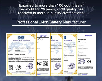 HUAXUN, a 20-year exporter to over 100 countries, showcases conformity certificates and test reports. As a professional Li-ion battery maker, they specialize in zero-cycle batteries like the XDOU Battery for iPhone SE 5-11 Pro, featuring free tools and quality certifications.