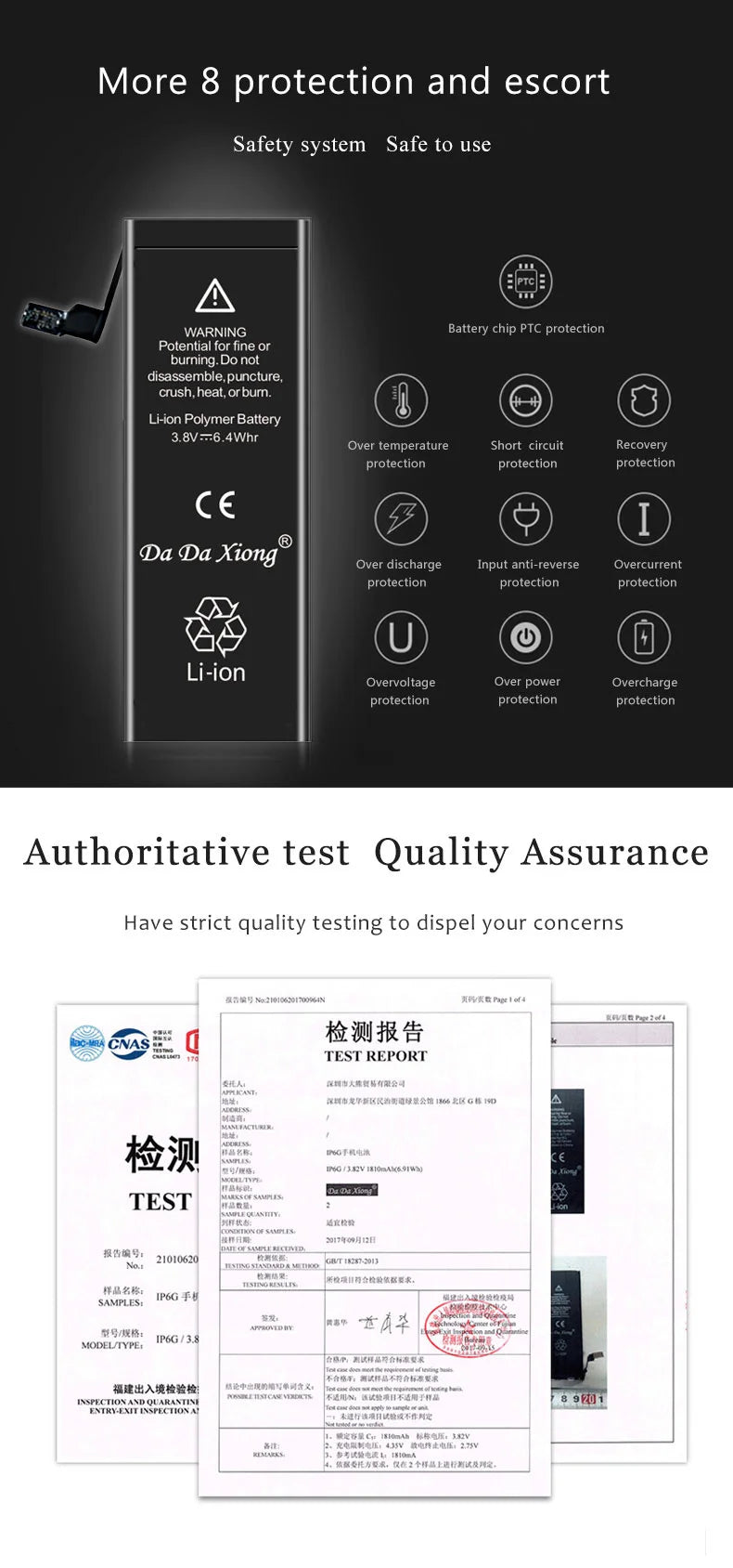 The image shows a High Capacity iPhone Battery 4-11 Pro Max 1800mAh+, boasting safety features like PTC and overcharge protection. It’s designed for iPhones from models 4 to 11 Pro Max, with quality assured by rigorous testing, ensuring extended battery life.