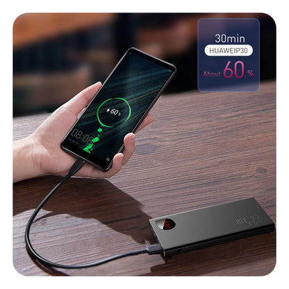 A person grips a smartphone fast-charging via a cable connected to the Baseus 10000mAh Power Bank with Digital Display. In 30 minutes, the phones screen shows a 60% charge, while the power bank precisely indicates its remaining battery percentage.