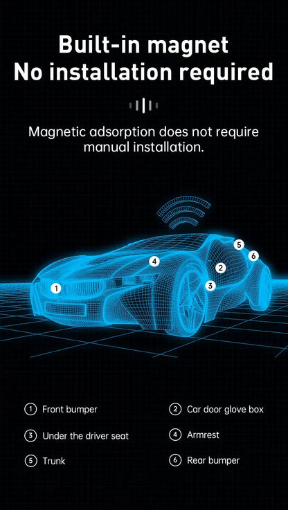 A digital blueprint shows six numbered spots to place the Mini Magnetic GPS Tracker: Real-Time Pet Locator on a car—front bumper, under driver seat, trunk, glove box, armrest, and rear bumper. Text highlights easy installation and real-time tracking.