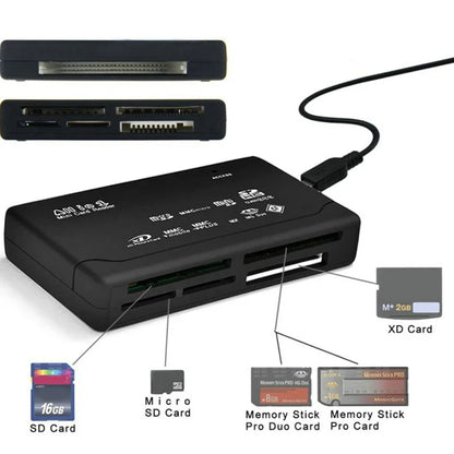 The USB 2.0 Mini Memory Card Reader With Multi-Card Support features labeled slots for SD, Micro SD, Memory Stick Pro Duo, Memory Stick Pro, and XD cards. Inserted and separate cards appear next to their matching slots.
