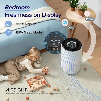 Levoit Core 400S-P Smart Air Purifier for Large Spaces