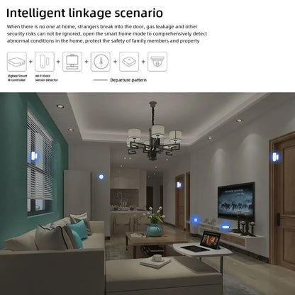 ONENUO Tuya Zigbee Door Sensor - Smart Wireless Alerts