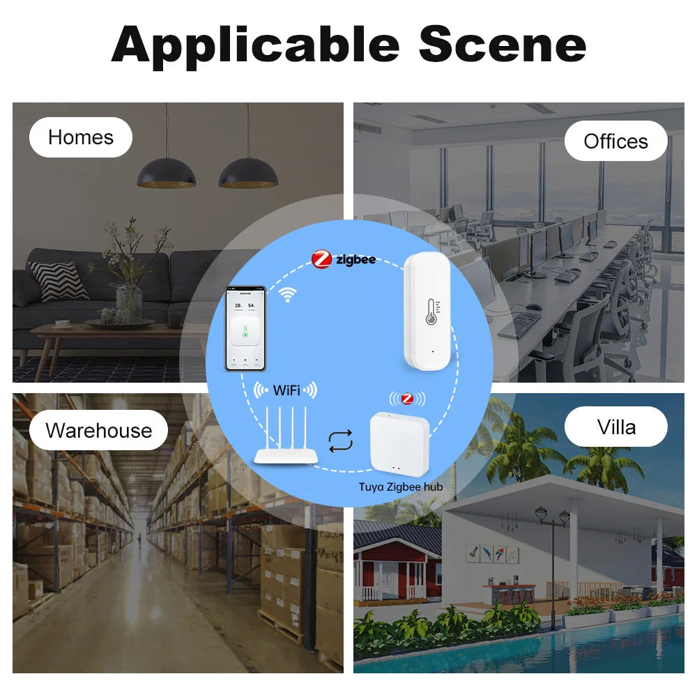 Sensore di temperatura e umidità Tuya Smart Zigbee con controllo vocale