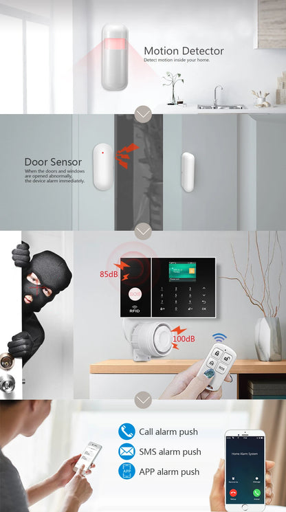 PGST Home Security Alarm System with WiFi & Motion Sensor