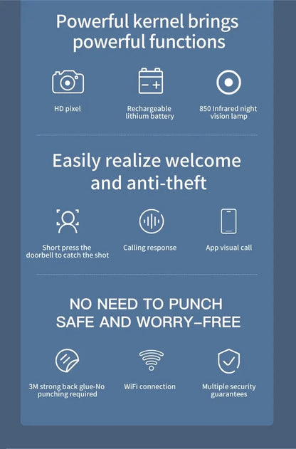 Smart Home Wireless Video Doorbell With Night Vision