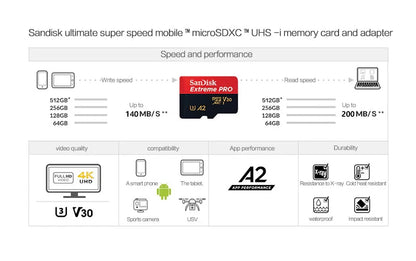 SanDisk Extreme PRO Micro SD Card 200MB/s for 4K Video