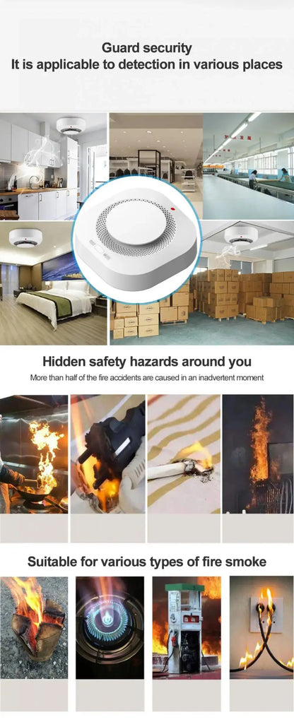 Haozee Smart Zigbee/WiFi Smoke Detector with APP Alerts (Détecteur de fumée intelligent Zigbee/WiFi avec alertes APP)