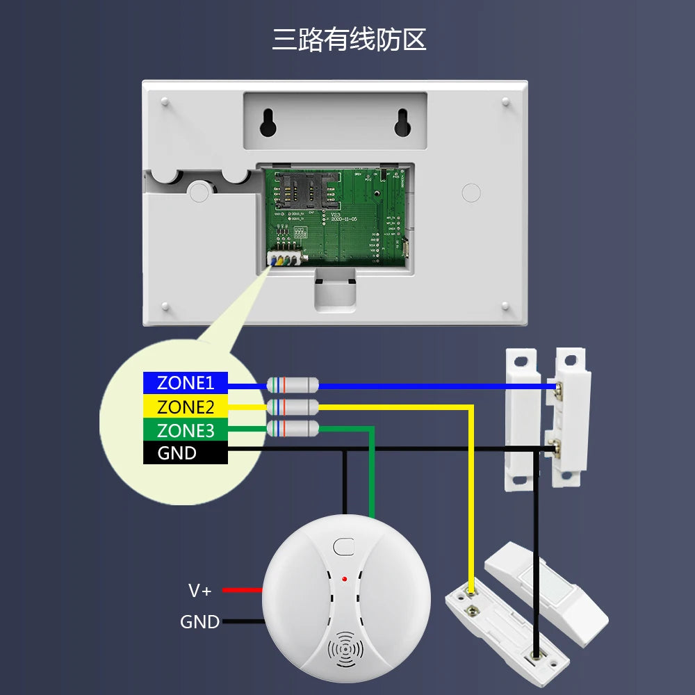 PGST Home Security Alarm System with WiFi & Motion Sensor