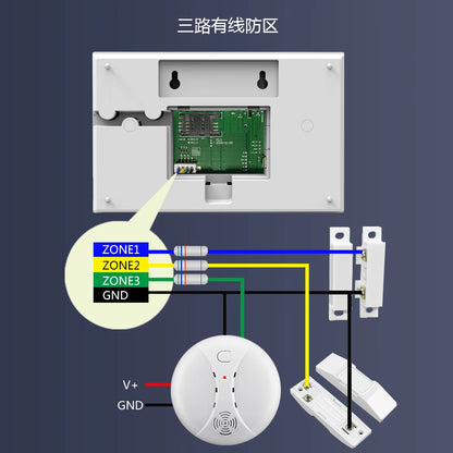 PGST Home Security Alarm System with WiFi & Motion Sensor