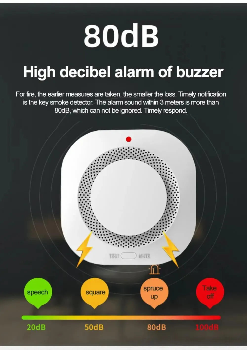 Haozee Smart Zigbee/WiFi Smoke Detector with APP Alerts (Détecteur de fumée intelligent Zigbee/WiFi avec alertes APP)