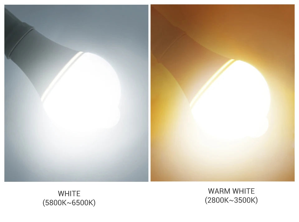 Lampadina LED con sensore di movimento PIR intelligente - Risparmio energetico 12W