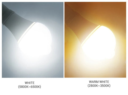Lampadina LED con sensore di movimento PIR intelligente - Risparmio energetico 12W