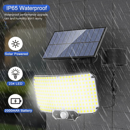 Newstyle Solar Flood Lights with Motion Sensor, Waterproof