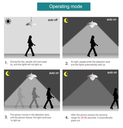 Lampadina LED con sensore di movimento PIR intelligente - Risparmio energetico 12W