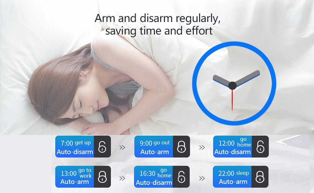 PGST Home Security Alarm System with WiFi & Motion Sensor