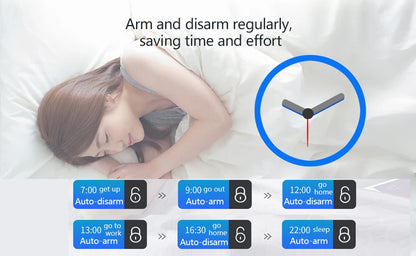 PGST Home Security Alarm System with WiFi & Motion Sensor