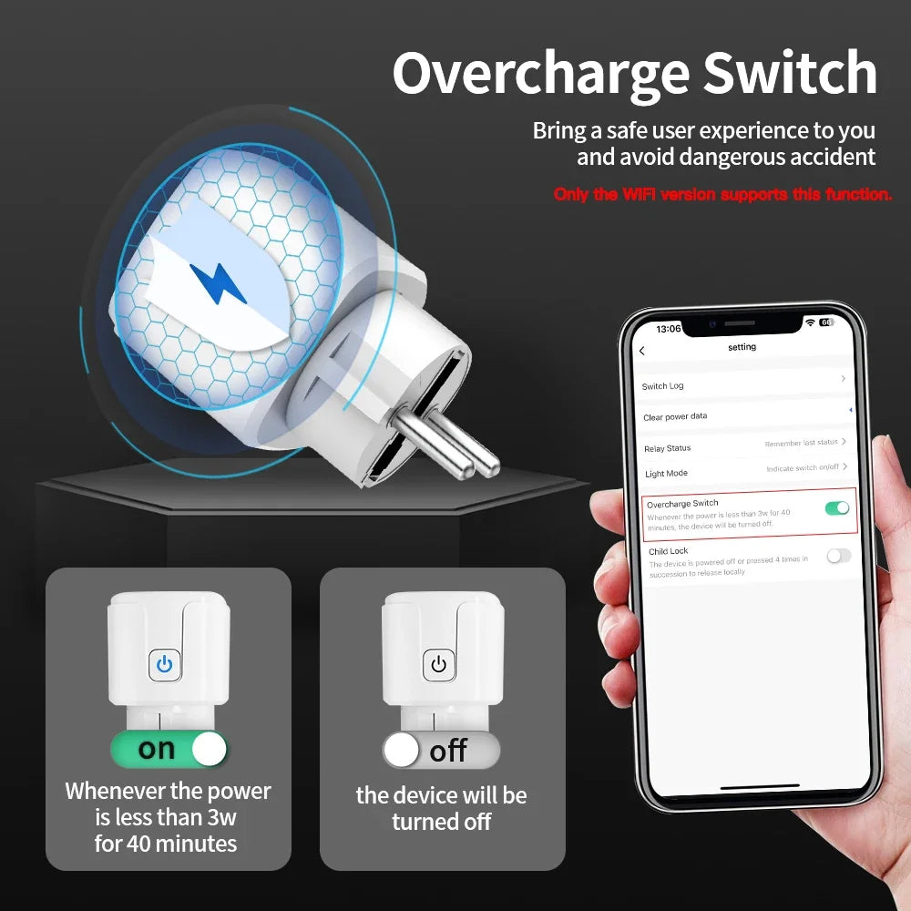 Presa intelligente TNCE EU Plug - Controllo vocale Wi-Fi e monitoraggio dell'energia