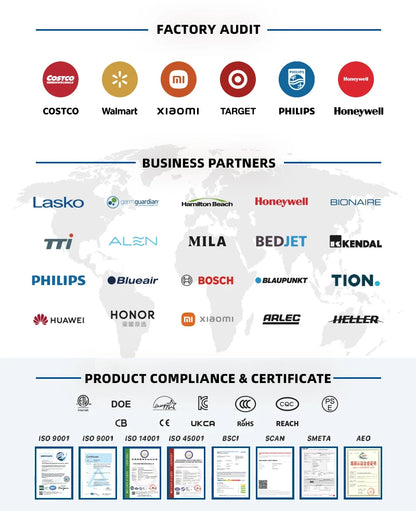 Infographic displays Factory Audit logos (Costco, Walmart, Xiaomi), Business Partners like Philips and Bosch, and Product Compliance logos (ISO, CE, RoHS). It highlights our advanced filtration system in the JNUO H13 HEPA Air Purifier for Smoke and Aromatherapy to ensure optimal air purity.