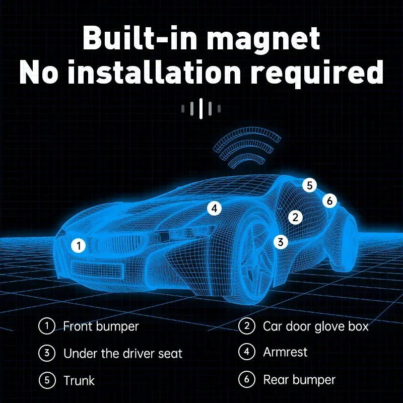 A blue wireframe car shows six spots for the Mini Magnetic GPS Tracker: front bumper, under the driver seat, trunk, glove box, armrest, and rear bumper. Text: Built-in magnet. No installation required. Real-Time Pet Locator.