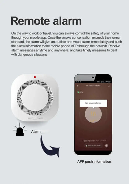 Haozee Smart Zigbee/WiFi Smoke Detector with APP Alerts (Détecteur de fumée intelligent Zigbee/WiFi avec alertes APP)