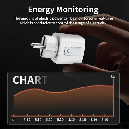 Presa intelligente TNCE EU Plug - Controllo vocale Wi-Fi e monitoraggio dell'energia
