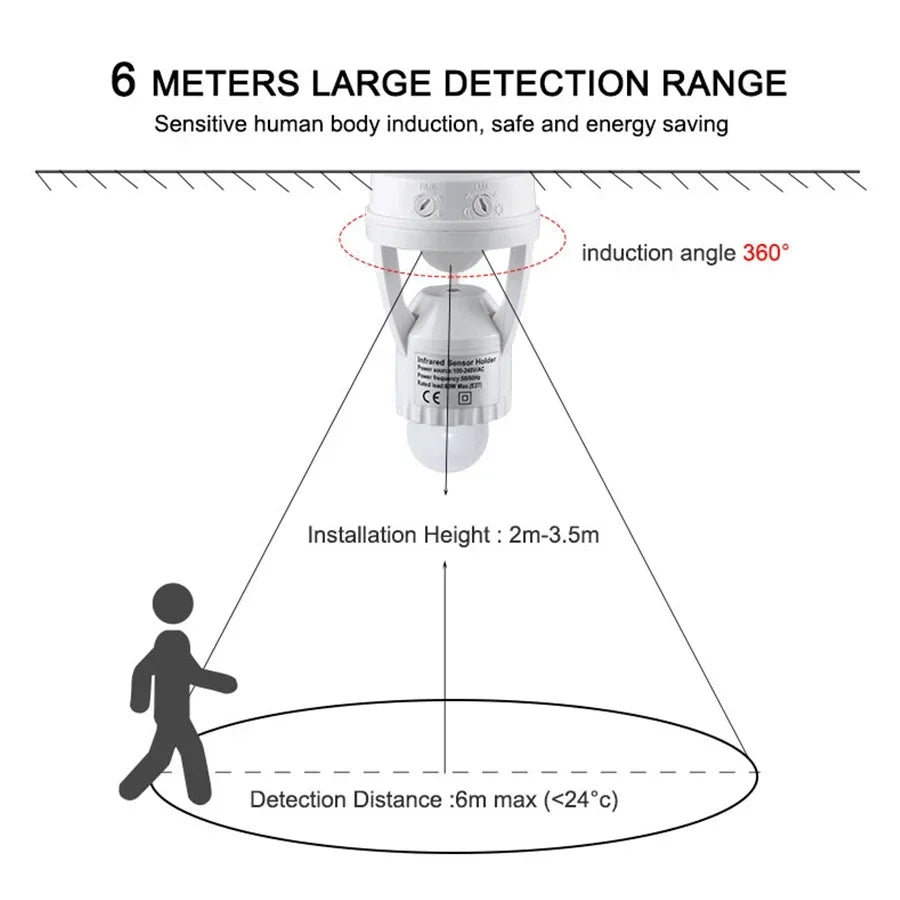 Smart LED Bulb Switch with 360° PIR Motion Detection