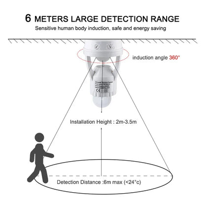 Smart LED Bulb Switch with 360° PIR Motion Detection