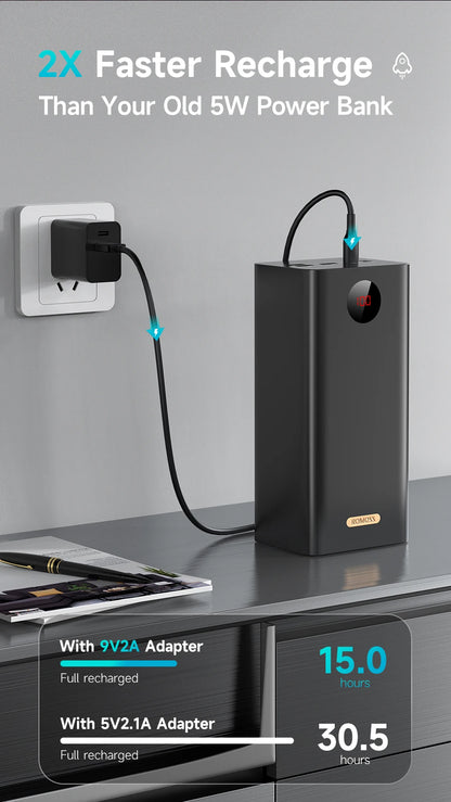 ROMOSS PEA60 Power Bank da 60000 mAh - Soluzione di ricarica rapida