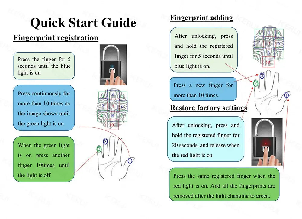 KERUI Keyless Fingerprint Padlock Quick Start Guide: Learn registration, addition, and factory reset. Diagrams show scanner placement and button sequences; blue/green lights indicate progress. Enjoy enhanced security with advanced fingerprint technology and fast 0.2s waterproof unlocking.