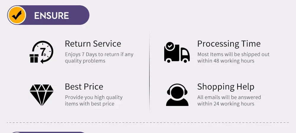 Infographic with four sections: Return Service (clock icon) offers 7-day returns; Processing Time (truck icon) ships in 48 hours; Best Price (diamond icon) ensures high quality; Shopping Help (headset icon), featuring Mini Bluetooth GPS Tracker for Easy Anti-Lost Solutions, promises email replies in 24 hours.