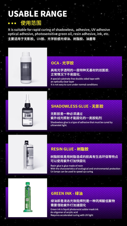 Infographic, Usable Range, highlights Mechanic L1 UV Curing Lamp alongside OCA (optically clear adhesive), Shadowless Glue, Resin Glue, and Green Ink. Each product has a bottle image and bilingual text on a purple-black backdrop. Ideal for phone repair with UV glue compatibility.
