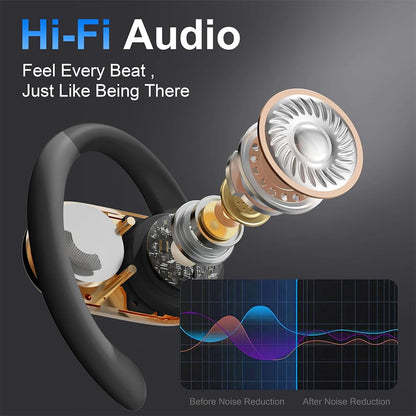 GUBE TWS Smart Translation Headphones - 144 språk