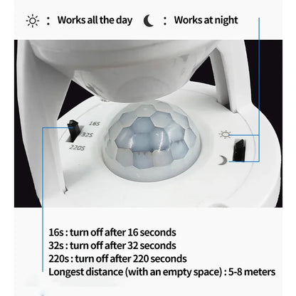 Smart LED Bulb Switch with 360° PIR Motion Detection