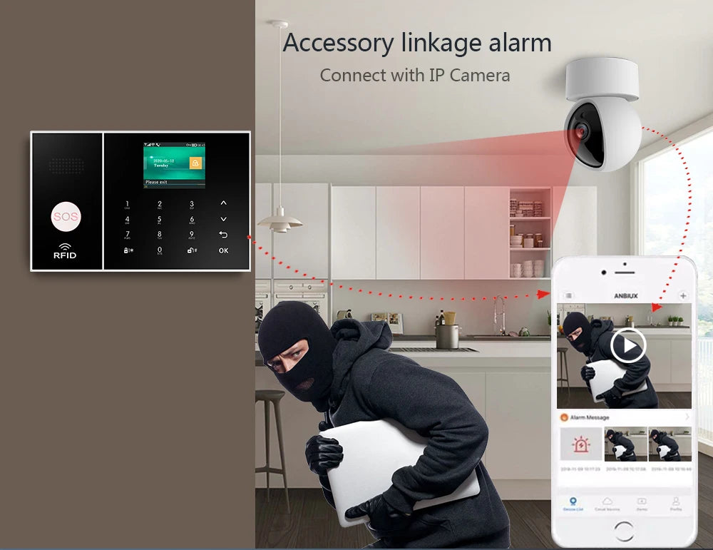 PGST Home Security Alarm System with WiFi & Motion Sensor