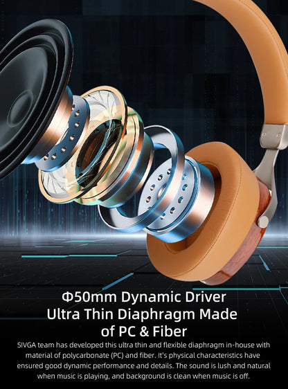 SIVGA SV021/Robin Wood Headphone with 50mm Driver