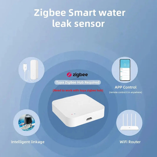 ONENUO Zigbee Water Leak Detector With Smart App Alerts