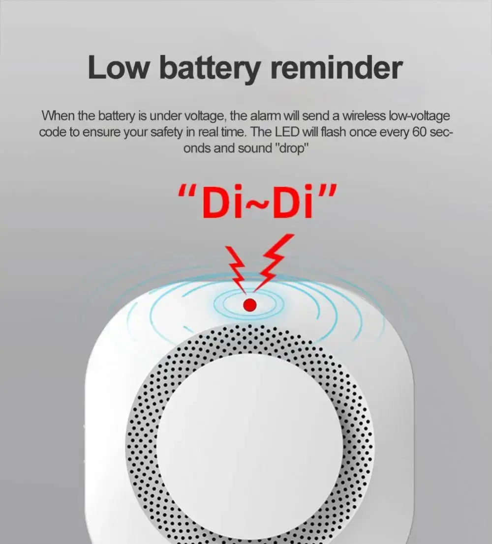 Haozee Smart Zigbee/WiFi Smoke Detector with APP Alerts (Détecteur de fumée intelligent Zigbee/WiFi avec alertes APP)