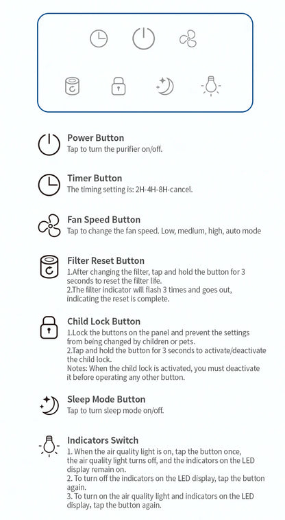 The JNUO H13 HEPA Air Purifier for Smoke and Aromatherapy includes a user guide with icons and text for controls like Power, Timer, Fan Speed, Filter Reset, Child Lock, Sleep Mode, and Indicator Switch. It provides detailed instructions on using its advanced filtration system for optimal performance.