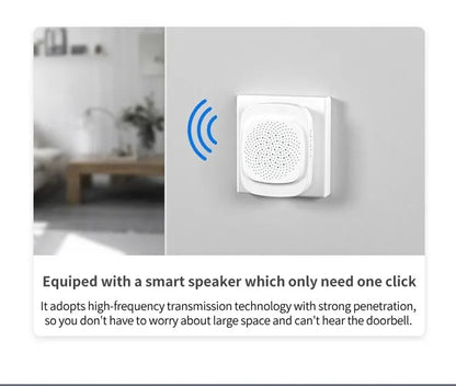 Smart Home Wireless Video Doorbell With Night Vision