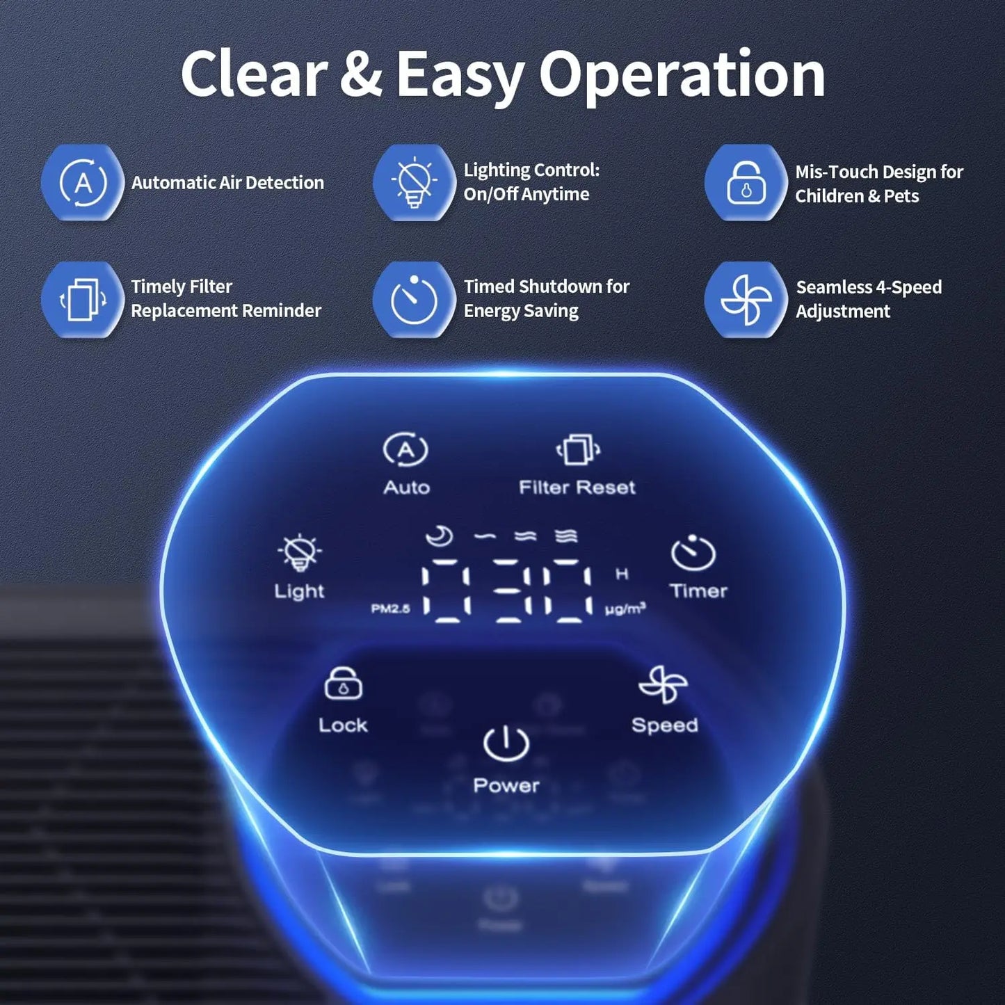HAOYUNMA Smart luftrenser - 1400 Ft² med luftmonitor