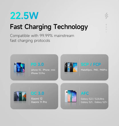 ROMOSS PEA60 Power Bank da 60000 mAh - Soluzione di ricarica rapida
