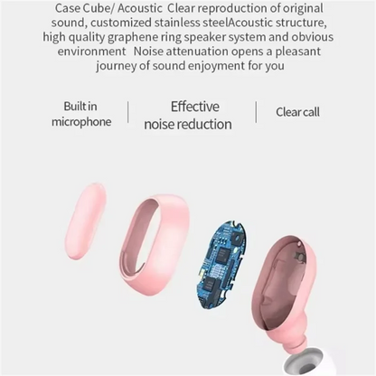 Auricolare Bluetooth wireless E7S originale con display LED